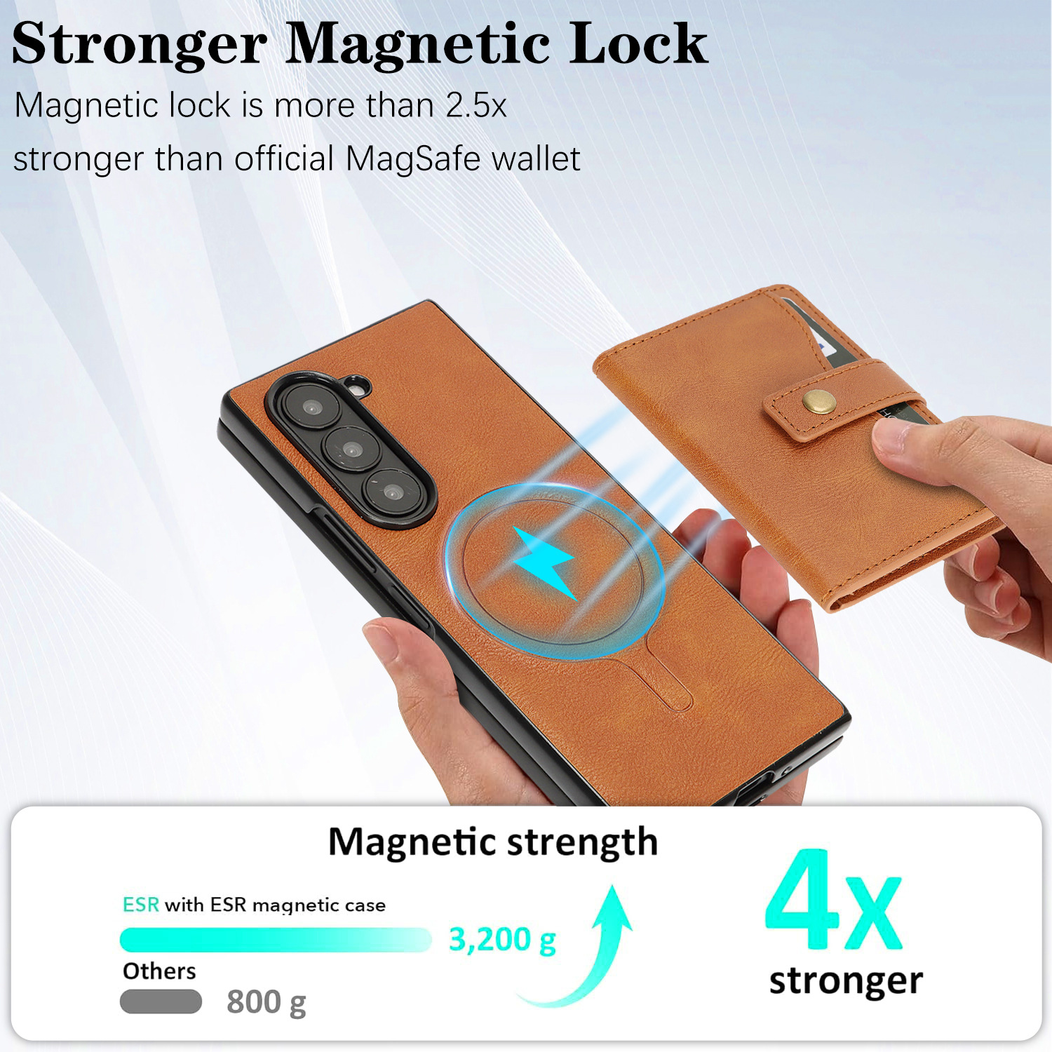 Applicable to Samsung Z Fold7  - Money Clip Magnetic recensie en prijs