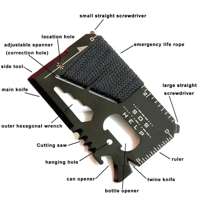 EDC Credit Card Multifunctiona - Edc Carry Card recensie en prijs