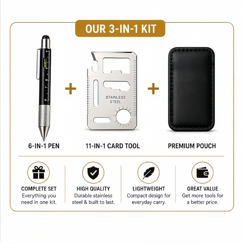 Men Gifts 6-in-1 Multitool Pen - Edc Carry Card recensie en prijs