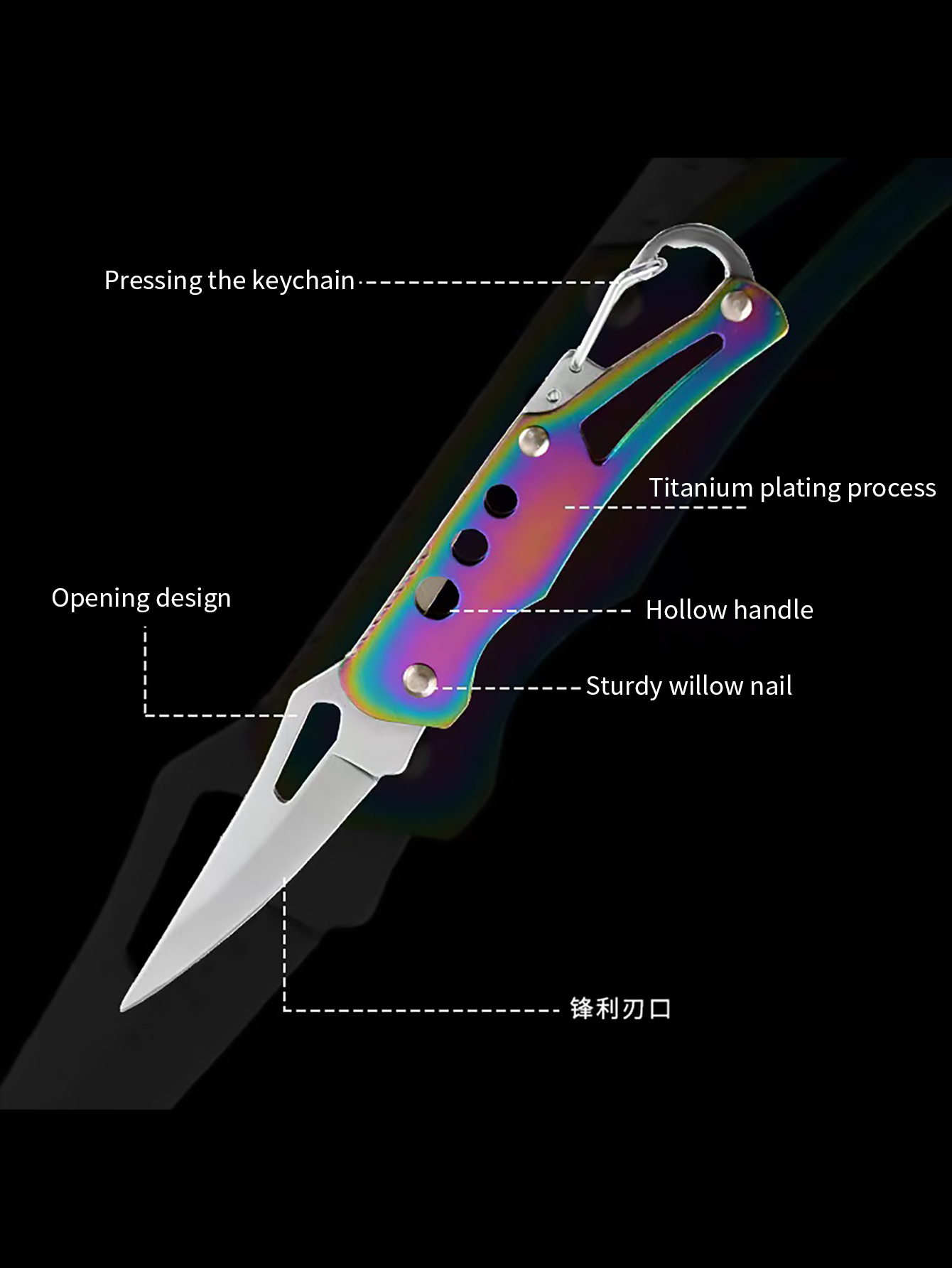 3-Piece Pocket Knife Keychain, - Edc Carry Piece recensie en prijs